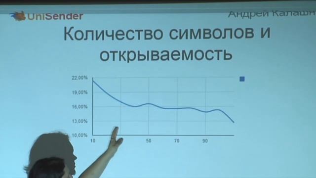 Тема письма для рассылки - какая должна быть длина?