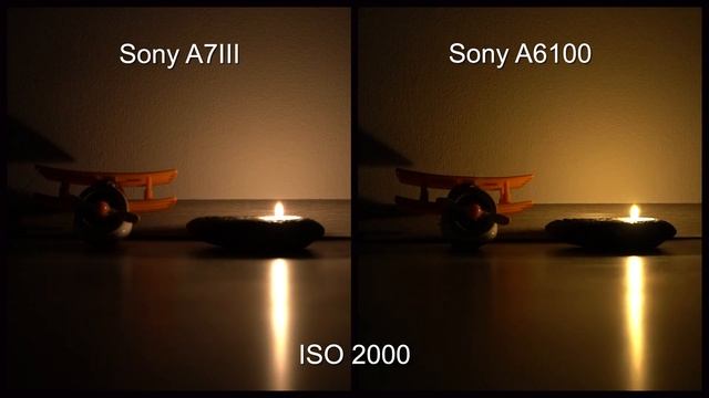 ISO Performance Test in Low Light - Sony A7III vs. Sony A6100 - Full Frame vs. APS-C смотреть онлайн