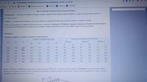 Как изготовить шаблон для сварного секторного отвода