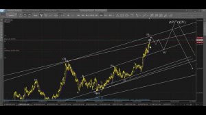 iPA-Trading. Выпуск №325. Волновой анализ рынка Forex на 24.01.2018