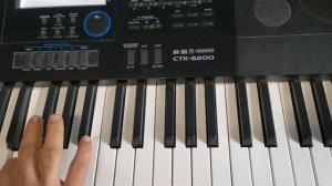 Astronomia (COFFIN DANCE) на пианино | ОБУЧЕНИЕ |