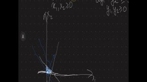 2.2. Пример 1 по совместному решению двойственных задач. Видео к практике по "Методам оптимизации"