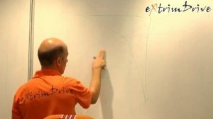 Как правильно проходить повороты