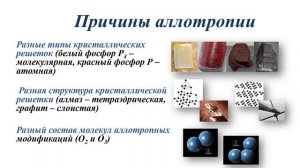 Общая характеристика неметаллов (АППО)