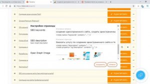 Как заполнить метатеги на сайте
