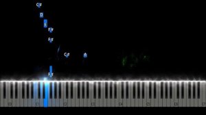 Sandra – Maria Magdalena Piano Tutorial