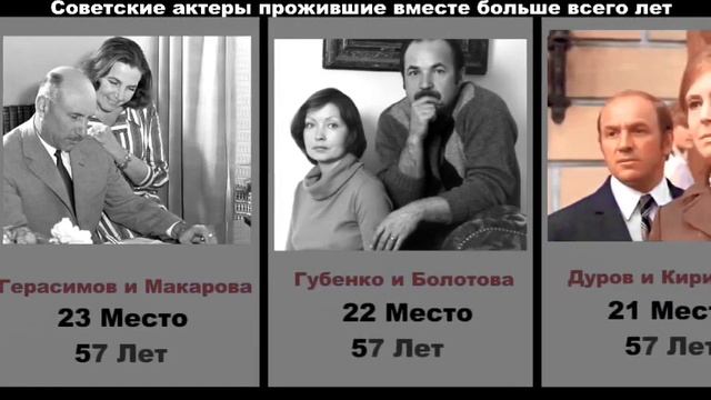 Советские актеры прожившие вместо больше всего лет! #советскийсоюз #долгиеотношения
