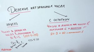 Натуральные числа. Делимость, разложение на простые множители | Математика ЕГЭ, ЦТ