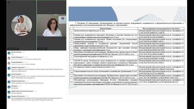 Аккредитация медицинских работников. Советы экспертов