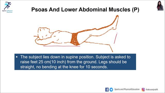 KRAUS – WEBER FITNESS TEST | Minimum Muscular Fitness Test