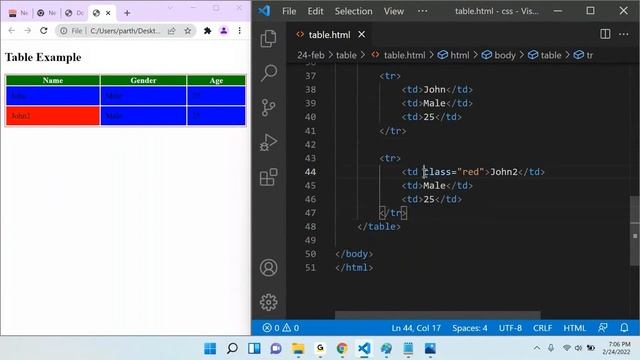 HTML, CSS, BootStrap (Session-12) | By Mr. Ranjan