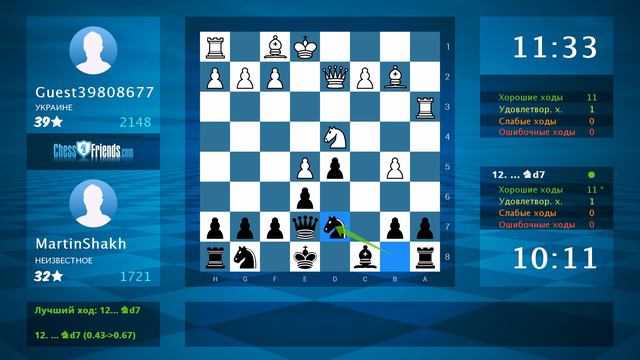 Анализ шахматной партии: Guest39808677 - MartinShakh, 1-0 (по ChessFriends.com) смотреть онлайн