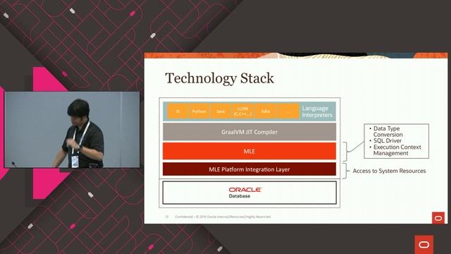 JavaScript and Python Code in the Database with GraalVM and Multilingual Engine смотреть онлайн