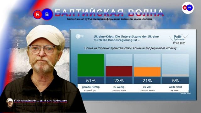 Erichowitsch schwatzt über die deutsch-russische Freundschaft
