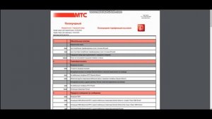 Как ПОМЕНЯТЬ ТАРИФ на МТС или ПЕРЕЙТИ на мтс от другого оператора со своим номером
