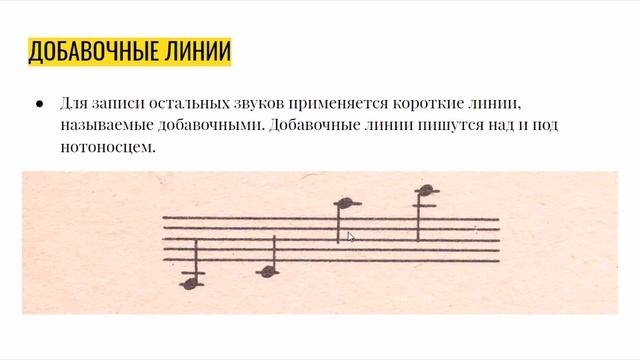 Теория музыки, урок №1. Введение и нотная грамота.
