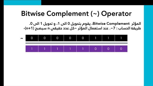 21 - Bitwise Operators - شرح كامل لمؤثرات bits (AND - OR - XOR - Complement - Right and Left Shift)