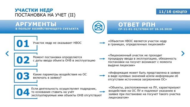 О постановке на государственный учет объектов ОНВ участков недр смотреть онлайн