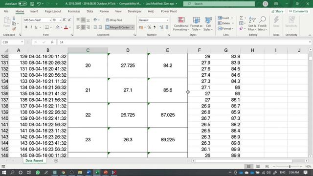 ? How To Do Analysis | Using Pivot Table | Graph 24 Hours Profile