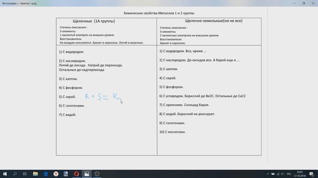 Химические свойства Щелочных и Щелочно-земельных металлов.