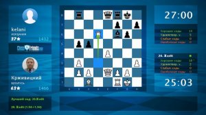 Chess Game Analysis: Крживицкий - kelani : 1-0 (By ChessFriends.com)