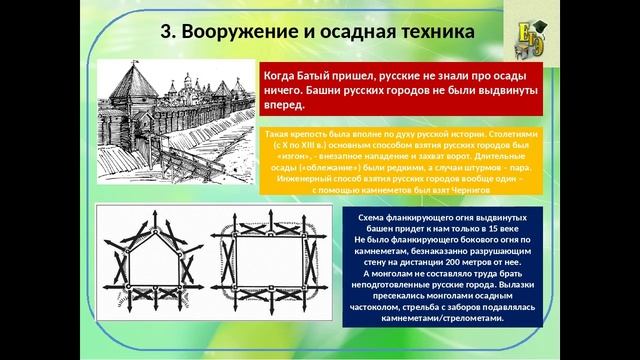 Секретное оружие монголов. Почему Европа устояла перед нашествием армий Монгольской империи?