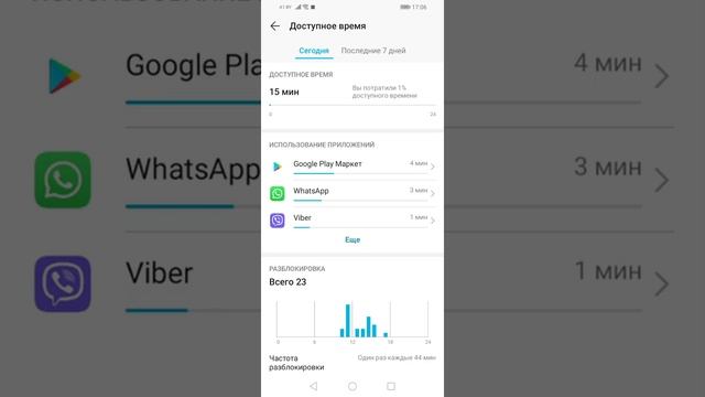 Как посмотреть сколько отсидел в телефоне на телефоне Honor 8a