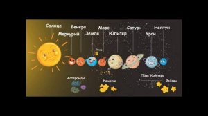 Почему так назвали планеты ?