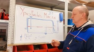 Как проверяется уровень масла в АКПП? Некоторые мифы про уровень масла в коробке автомат.