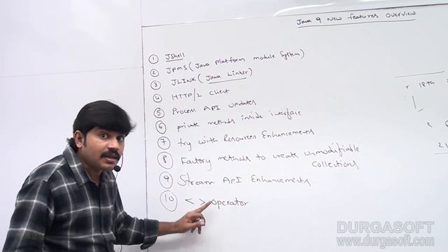 Java 9 New  Features || Session -1 || Overview Part - 1 by Durgasir