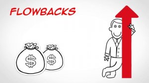 ShareRing (SHR) - review