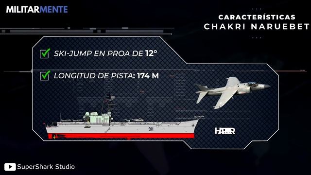 Chakri Naruebet | Así es  el PORTAAVIONES tailandés MÁS PEQUEÑO del Mundo смотреть онлайн