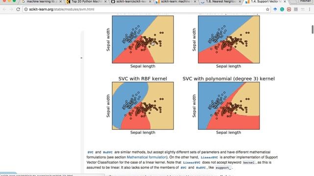 Machine Learning Library (scikit learn) | Python untuk Data Mining Tutorial 2