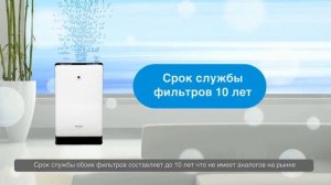 Обзор очистителей воздуха Panasonic.