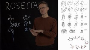 Lecture 11, concept 24: Fragment-based ab initio prediction with ROSETTA