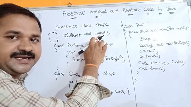 Abstract Class and Abstract Method in Java