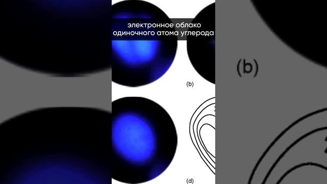 ? Можно ли увидеть атом? #наука #физика #химия