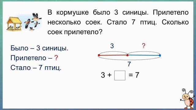 Тема 15. Простые задачи на нахождение второго слагаемого