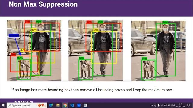 YOLO Object Detection using Python | DataHour by Tanu Solanki смотреть онлайн