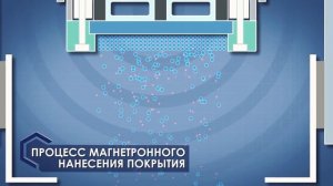 Работа УНП Саратовстройстекло