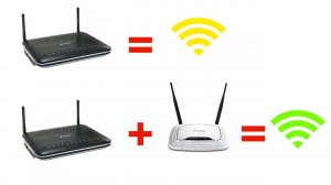 Если плохой Wi-Fi... Использование дополнительного роутера.