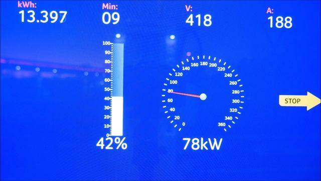 Citroën ë-C4 - der schnellste Franzose an der Säule? смотреть онлайн