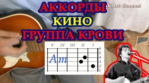 Группа крови Аккорды ? Виктор Цой Кино ♪ Разбор песни на гитаре без баррэ ♫ Гитарный Бой