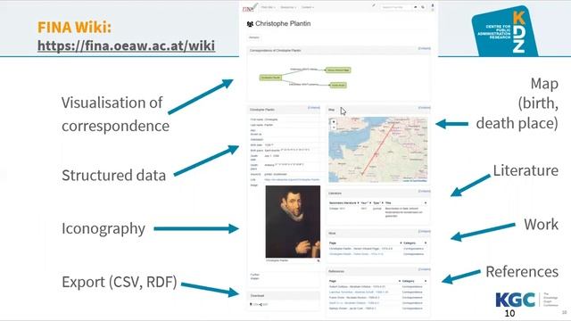 Semantic MediaWiki as Knowledge Graph Interface