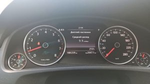Туарег NF 3,6 расход