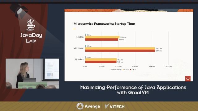 Maximizing Performance of Java Applications with GraalVM by Alina Yurenko