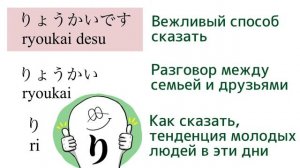 Хирагана ③Как писать  и часто используемые фразы:や行〜ん: Японка учит японский на русском