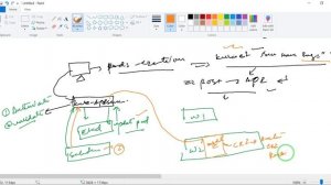 What is  Kube-Api Server in Kubernetes Cluster & its Works !!! #kubernetes #k8s #Kube-ApiServer