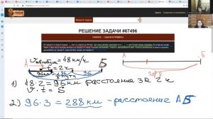 Задача на движение усложненная. Диагностическая работа Москва 4 класс 2023 год