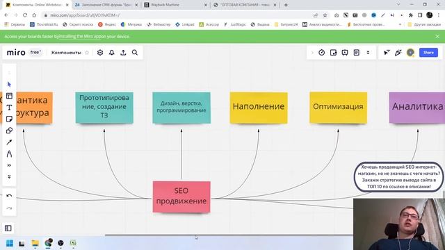 Ошибки при открытии интернет-магазина. Схема правильного запуска смотреть онлайн